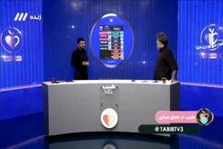 مجری صداوسیما: آقایان! زیپ دهانتان را ببندید! +فیلم