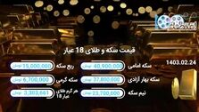 قیمت طلای 18 عیار امروز دوشنبه 24 اردیبهشت 1403 | کی طلا بخریم؟